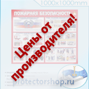 пластиковые информационные таблички на заказ в Усть-илимске